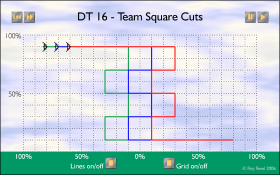 DT-16 - Team Square Cuts
