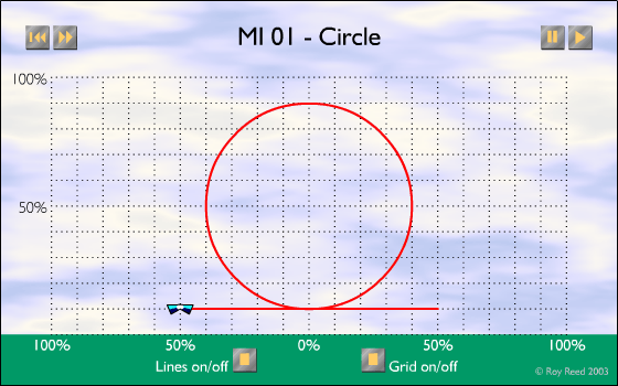MI-01 - Circle