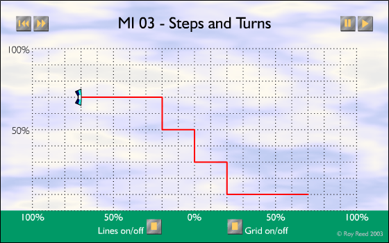 MI-03 - Steps and Turns