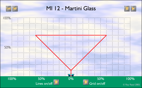 MI-12 - Martini Glass