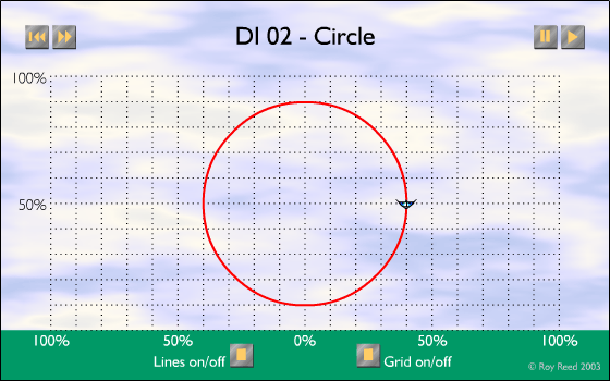 DI-02 - Circle