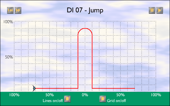 DI-07 - Jump