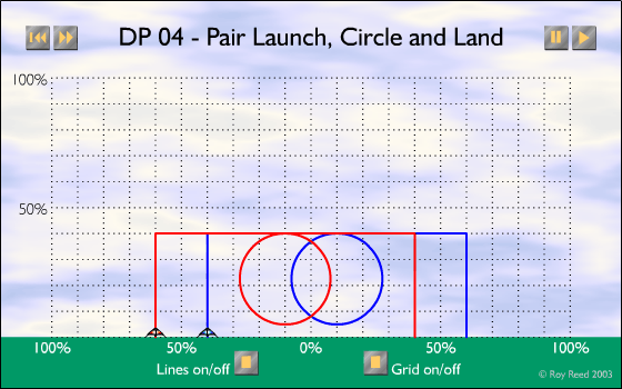 DP-04 - Pair Launch, Circle and Land