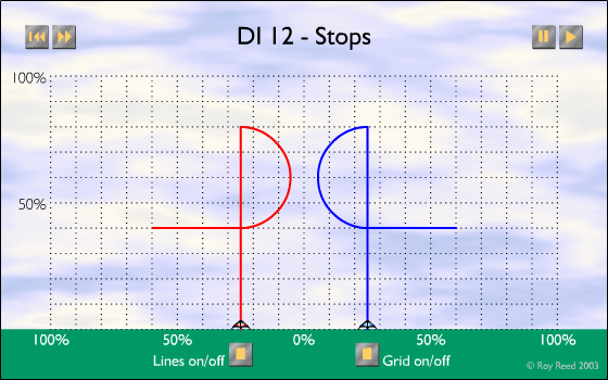 DP-12 - Pair Stops