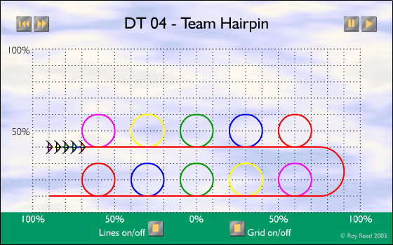 DT-04 - Team Hairpin