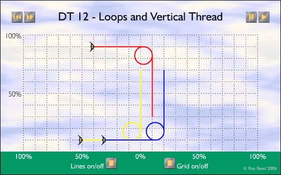 DT-12 - Loops and Vertical Threads