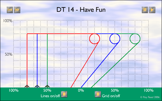 DT-14 - Have Fun