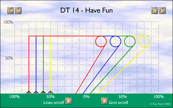 DT-14 - Have Fun