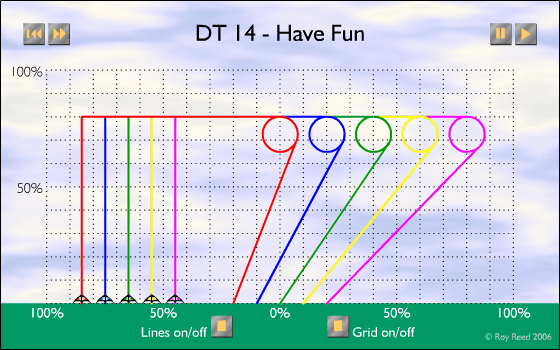 DT-14 - Have Fun