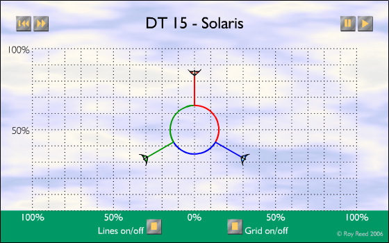 DT-15 - Solaris