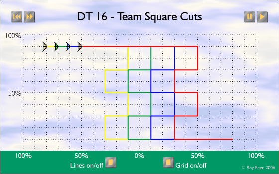 DT-16 - Team Square Cuts