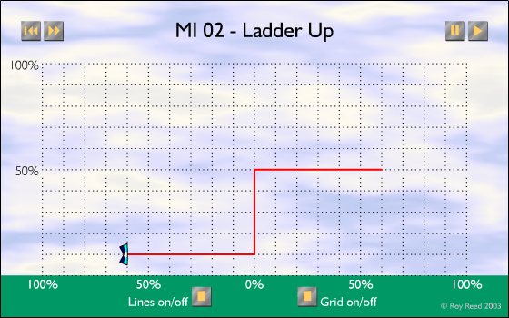 MI-02 - Ladder Up