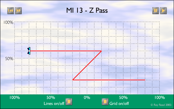 MI-13 - Z Pass