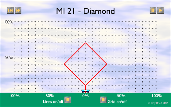 MI-21 - Diamond