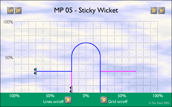 MP-05 - Sticky Wicket
