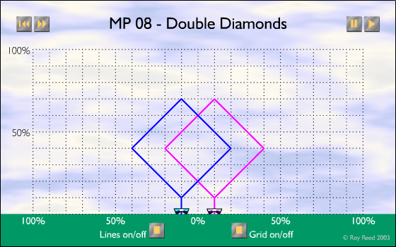 MP-08 - Double Diamonds