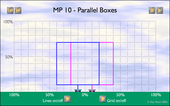 MP-10 - Parallel Boxes