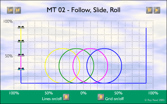 MT-02 - Follow, Slide, Roll
