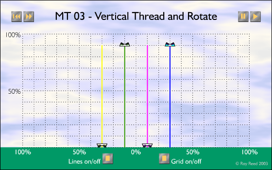 MT-03 - Vertical Thread and Rotate