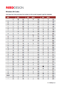 Keyboard Alt Codes Reference Chart